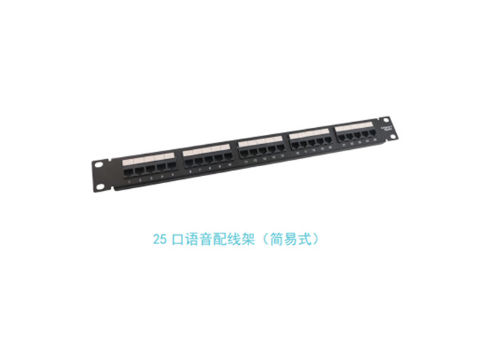 Voice Patch Panel