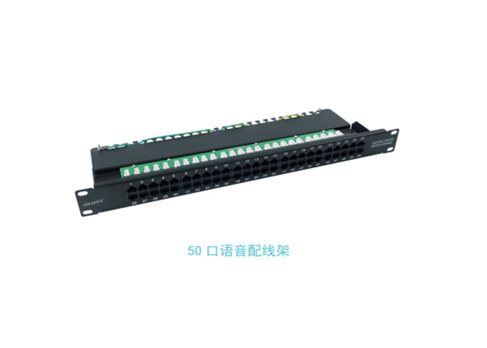 Voice Patch Panel