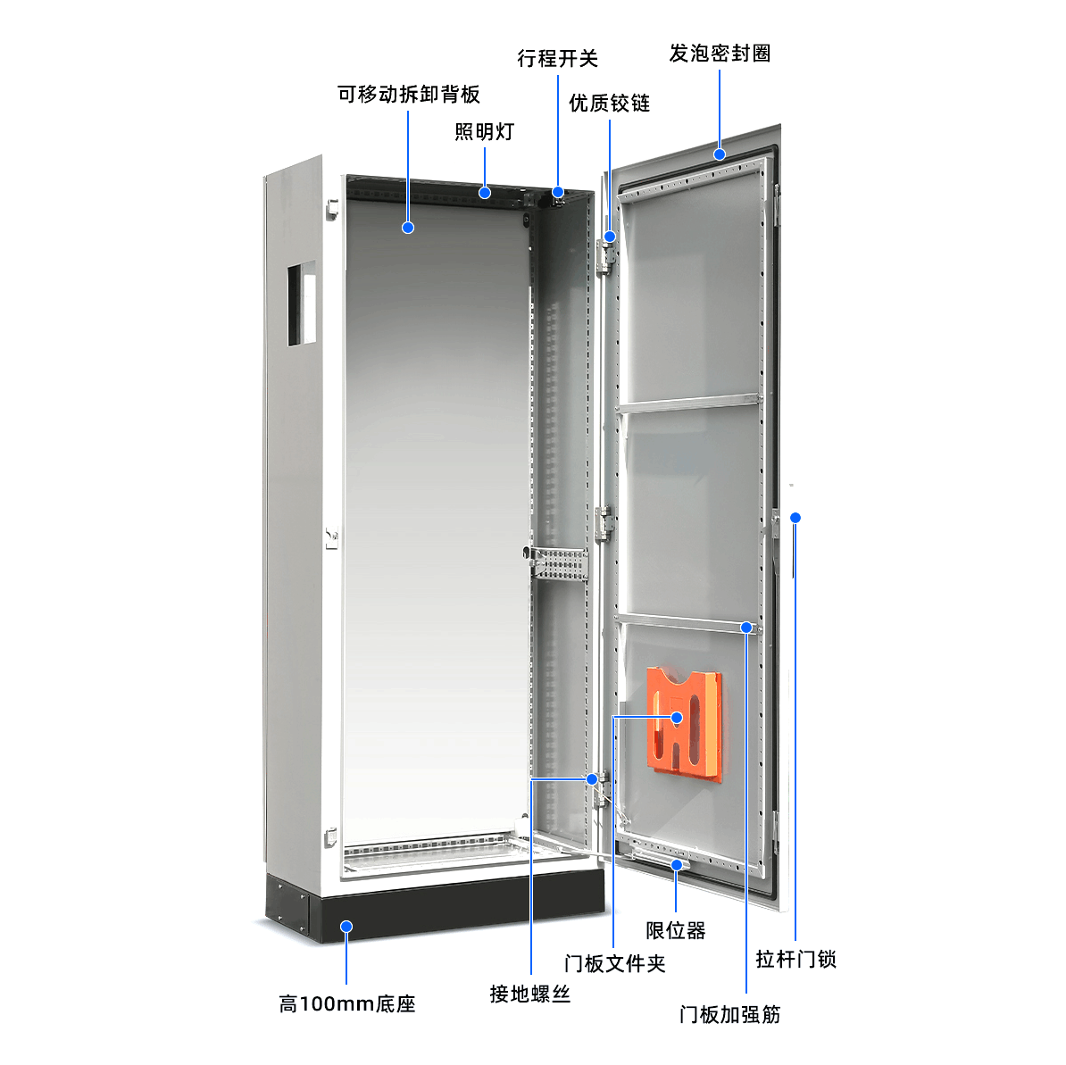 5-Bend Profile Cabinet
