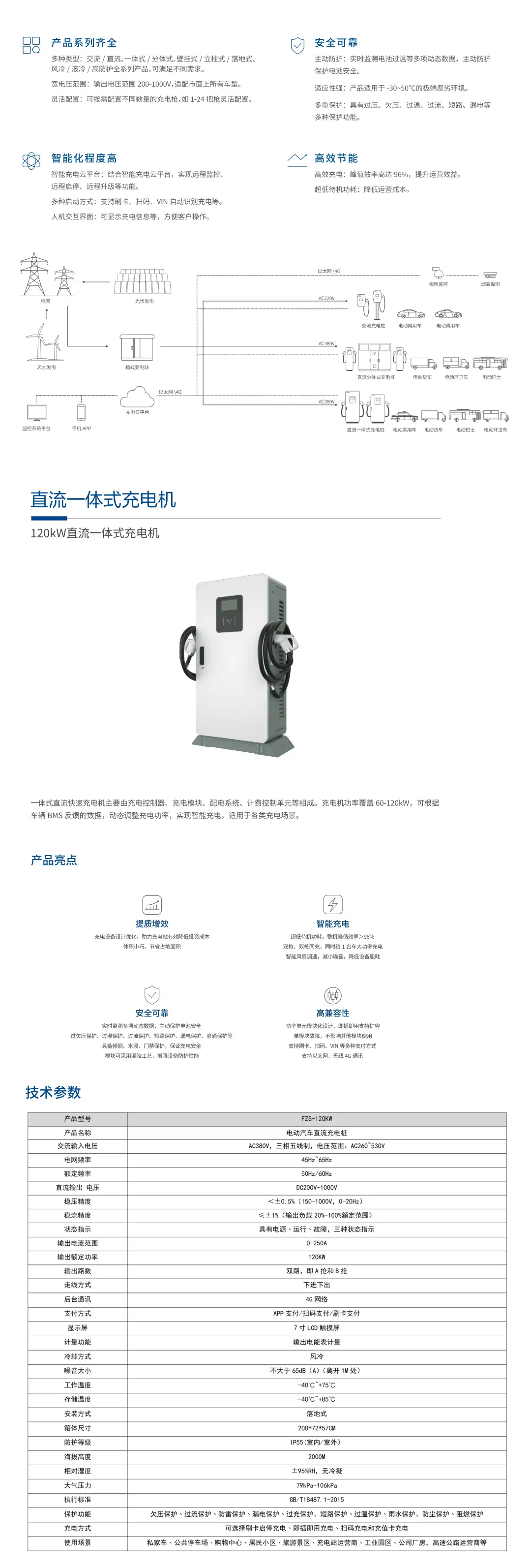 直流充电桩-1_看图王.webp