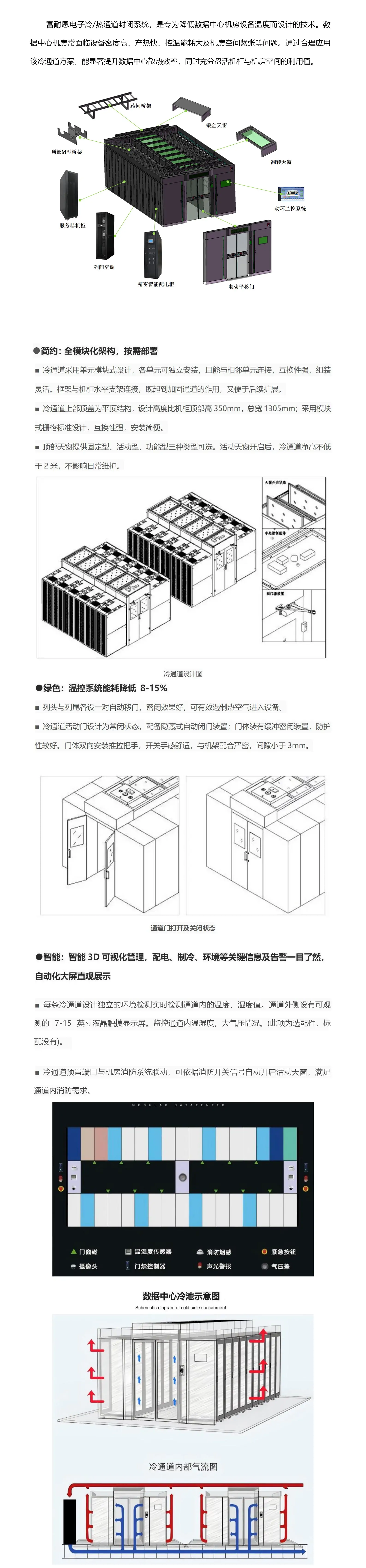数据中心 冷通道系统1.webp
